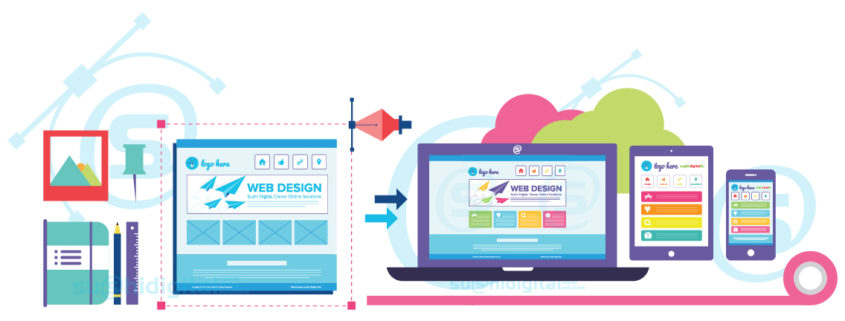 Web tasarim ve islevsellik